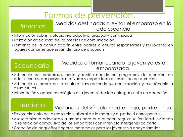 Riesgos Durante El Embarazo En Adolescentes