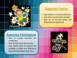 • Que el cuerpo humano sea
conductor.
• Que forme parte del circuito.
• Que exista entre los puntos de
entrada y salida una diferencia
de potencial mayor que cero.
• Que exista un circuito eléctrico
• Que éste circuito este cerrado
• Que en el circuito exista una
diferencia de potencial
 