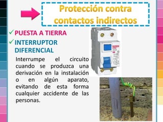 PUESTA A TIERRA
INTERRUPTOR
DIFERENCIAL
Interrumpe el circuito
cuando se produzca una
derivación en la instalación
o en algún aparato,
evitando de esta forma
cualquier accidente de las
personas.
 