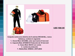 Conjunto contra arco eléctrico de 8 calorías SKCA8-BLL, marca
Salisbury, contiene lo siguiente:
1.- Overol Mod. ACCA8BL color azul marino 8 Cal./cm2
2.- Capucha Mod. AFH00D10 Protección de 10 Cal./cm2
3.- Casco Mod. SKA10 con careta
4.- Lentes de protección
7.- Maleta Mod. SKBAG o SKTLBAG
U$S 590.00
 