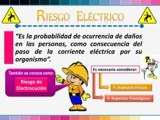“Es la probabilidad de ocurrencia de daños
en las personas, como consecuencia del
paso de la corriente eléctrica por su
organismo”.
También se conoce como:
Riesgo de
Electrocución  Aspectos Físicos
 Aspectos Fisiológicos
Es necesario considerar:
 