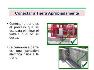 Conectar a Tierra Apropiadamente
• Conectar a tierra es
el proceso que se
usa para eliminar el
voltaje que no se
desea.
• La conexión a tierra
es una conexión
eléctrica física a la
tierra.
 