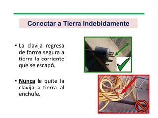 Conectar a Tierra Indebidamente
• La clavija regresa
de forma segura a
tierra la corriente
que se escapó.
• Nunca le quite la
clavija a tierra al
enchufe.
 