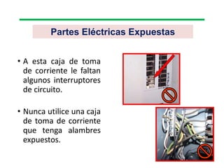 Partes Eléctricas Expuestas
• A esta caja de toma
de corriente le faltan
algunos interruptores
de circuito.
• Nunca utilice una caja
de toma de corriente
que tenga alambres
expuestos.
 