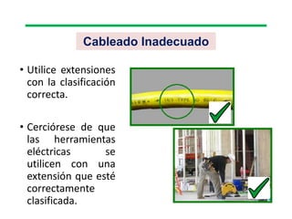 Cableado Inadecuado
• Utilice extensiones
con la clasificación
correcta.
• Cerciórese de que
las herramientas
eléctricas se
utilicen con una
extensión que esté
correctamente
clasificada.
 