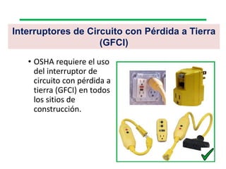 Interruptores de Circuito con Pérdida a Tierra
(GFCI)
• OSHA requiere el uso
del interruptor de
circuito con pérdida a
tierra (GFCI) en todos
los sitios de
construcción.
 