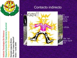Contacto indirecto

                                                                                                        • Son denominados con este nombre los
                                                                                                          accidentes que aunque su causa principal
                                                                                                          fue el contacto con la corriente eléctrica,
                                                                                                          tiene consecuencias que derivan de este
                                                                                                          primer contacto, como son:
                                    Departamento De Ingenieria Industrial




                                                                                                          - Golpes contra objetos, caídas, entre otras,
                                                                                                          como consecuencia de pérdidas de
                                                                                                          equilibrios o como reflejo de un shock
Instituto Tecnologico De Veracruz

                                    Higiene Y Segurida Industrial




                                                                                                          eléctrico.
                                                                            Ing. Oscar Lopez Aguirreº




                                                                                                        • - Quemaduras, las cuales pueden ser de 1er,
                                                                            Gonzalo Lagunes Elvira




                                                                                                          2do y 3er orden según el área del cuerpo que
                                                                                                          fuese afectada y que tan grande sea la
                                                                            Enero – Junio 2010




                                                                                                          dimensión de esta
 