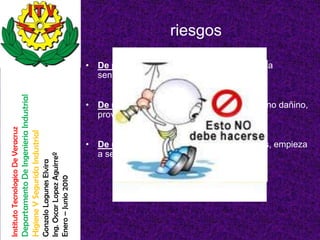 riesgos

                                                                                                        • De percepción valor mínimo que provoca la
                                                                                                          sensación de paso de corriente 0,5 mA
                                    Departamento De Ingenieria Industrial




                                                                                                        • De reacción Choque suave, molesto pero no dañino,
                                                                                                          provoca movimientos involuntarios, 5 mA
Instituto Tecnologico De Veracruz

                                    Higiene Y Segurida Industrial




                                                                                                        • De no soltar Impide controlar los músculos, empieza
                                                                                                          a ser doloroso, 10 mA.
                                                                            Ing. Oscar Lopez Aguirreº
                                                                            Gonzalo Lagunes Elvira

                                                                            Enero – Junio 2010
 