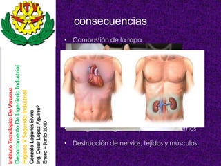 consecuencias
                                                                                                        • Combustión de la ropa

                                                                                                        • Contracciones violentas
                                                                                                           – Caídas
                                    Departamento De Ingenieria Industrial




                                                                                                           – Roturas de huesos
                                                                                                           – Golpes

                                                                                                        • Daños en órganos internos
Instituto Tecnologico De Veracruz

                                    Higiene Y Segurida Industrial




                                                                                                           – Corazón
                                                                                                           – Pulmones
                                                                            Ing. Oscar Lopez Aguirreº




                                                                                                           – Riñones
                                                                            Gonzalo Lagunes Elvira

                                                                            Enero – Junio 2010




                                                                                                        • Coágulos sanguíneos y derrames internos

                                                                                                        • Destrucción de nervios, tejidos y músculos
 