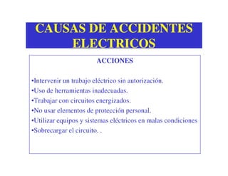 CAUSAS DE ACCIDENTESCAUSAS DE ACCIDENTES
ELECTRICOSELECTRICOS
ACCIONESACCIONES
•Intervenir un trabajo eléctrico sin autorización.
•Uso de herramientas inadecuadas.•Uso de herramientas inadecuadas.
•Trabajar con circuitos energizados.
•No usar elementos de protección personal.
•Utilizar equipos y sistemas eléctricos en malas condiciones
•Sobrecargar el circuito. .
 