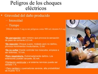 Peligros de los choques
eléctricos
• Gravedad del daño producido
– Intensidad
– Tiempo
100mA durante 3 seg es tan peligroso como 900 mA durante 0,3 seg
•De percepción valor mínimo que provoca la sensación
de paso de corriente 0,5 mA
•De reacción Choque suave, molesto pero no dañino,
provoca movimientos involuntarios, 5 mA
•De no soltar Impide controlar los músculos, empieza a
ser doloroso, 10 mA.
•Paro respiratorio. Extremadamente dañino. Los
extensores pueden lanzarte. 50 mA
•Fibrilación ventricular y el sistema nervioso puede ser
dañado 1 A.
• Paro cardiaco y quemaduras severas, alta probabilidad
de muerte 10 A
 