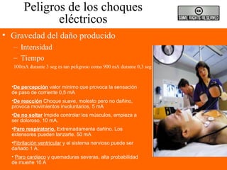 Peligros de los choques
eléctricos
• Gravedad del daño producido
– Intensidad
– Tiempo
100mA durante 3 seg es tan peligroso como 900 mA durante 0,3 seg
•De percepción valor mínimo que provoca la sensación
de paso de corriente 0,5 mA
•De reacción Choque suave, molesto pero no dañino,
provoca movimientos involuntarios, 5 mA
•De no soltar Impide controlar los músculos, empieza a
ser doloroso, 10 mA.
•Paro respiratorio. Extremadamente dañino. Los
extensores pueden lanzarte. 50 mA
•Fibrilación ventricular y el sistema nervioso puede ser
dañado 1 A.
• Paro cardiaco y quemaduras severas, alta probabilidad
de muerte 10 A
 