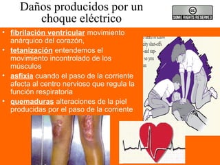 Daños producidos por un
choque eléctrico
• fibrilación ventricular movimiento
anárquico del corazón,
• tetanización entendemos el
movimiento incontrolado de los
músculos
• asfixia cuando el paso de la corriente
afecta al centro nervioso que regula la
función respiratoria
• quemaduras alteraciones de la piel
producidas por el paso de la corriente
 