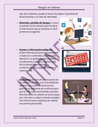 Riesgos en Internet
Reyna Jazmín Espinosa Tobal. Página 7
tipo de incidentes,puede al menor de edad a la perdida de
dinerofamiliar o al robo de identidad.
o Diversión, pérdida de tiempo: a veces
se pierde mucho tiempo para localizar
la información que se necesita, es fácil
perderse navegando.
o Acceso a información peligrosa:
existe información poco recomendable
y hasta con contenidos considerados
delictivos. La globalidadde internet y
las diferentes culturas y legislaciones
de los países hacen posible la
existencia de estas páginas web en el
ciberespacio.
o Grooming: se trata de la persuasión de
un adulto o un niño, con la finalidadde
obtener una conexión emocional y
generar un ambiente de confianza para
que el niño realice actividades sexuales.
Muchas veces los adultos se hacen pasar
por niños de su edad e intentan entablar
una relación para luego buscar realizar
encuentres personales.
 