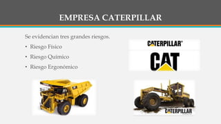 EMPRESA CATERPILLAR
Se evidencian tres grandes riesgos.
• Riesgo Físico
• Riesgo Químico
• Riesgo Ergonómico
 