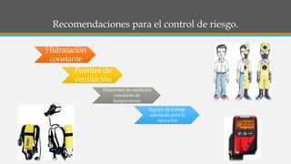 Recomendaciones para el control de riesgo.
Hidratación
constante
Fuentes de
ventilación
Elementos de medición
constante de
temperaturas
Equipo de trabajo
adecuado para la
operación
 