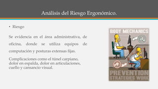 Análisis del Riesgo Ergonómico.
• Riesgo
Se evidencia en el área administrativa, de
oficina, donde se utiliza equipos de
computación y posturas extensas fijas.
Complicaciones como el túnel carpiano,
dolor en espalda, dolor en articulaciones,
cuello y cansancio visual.
 