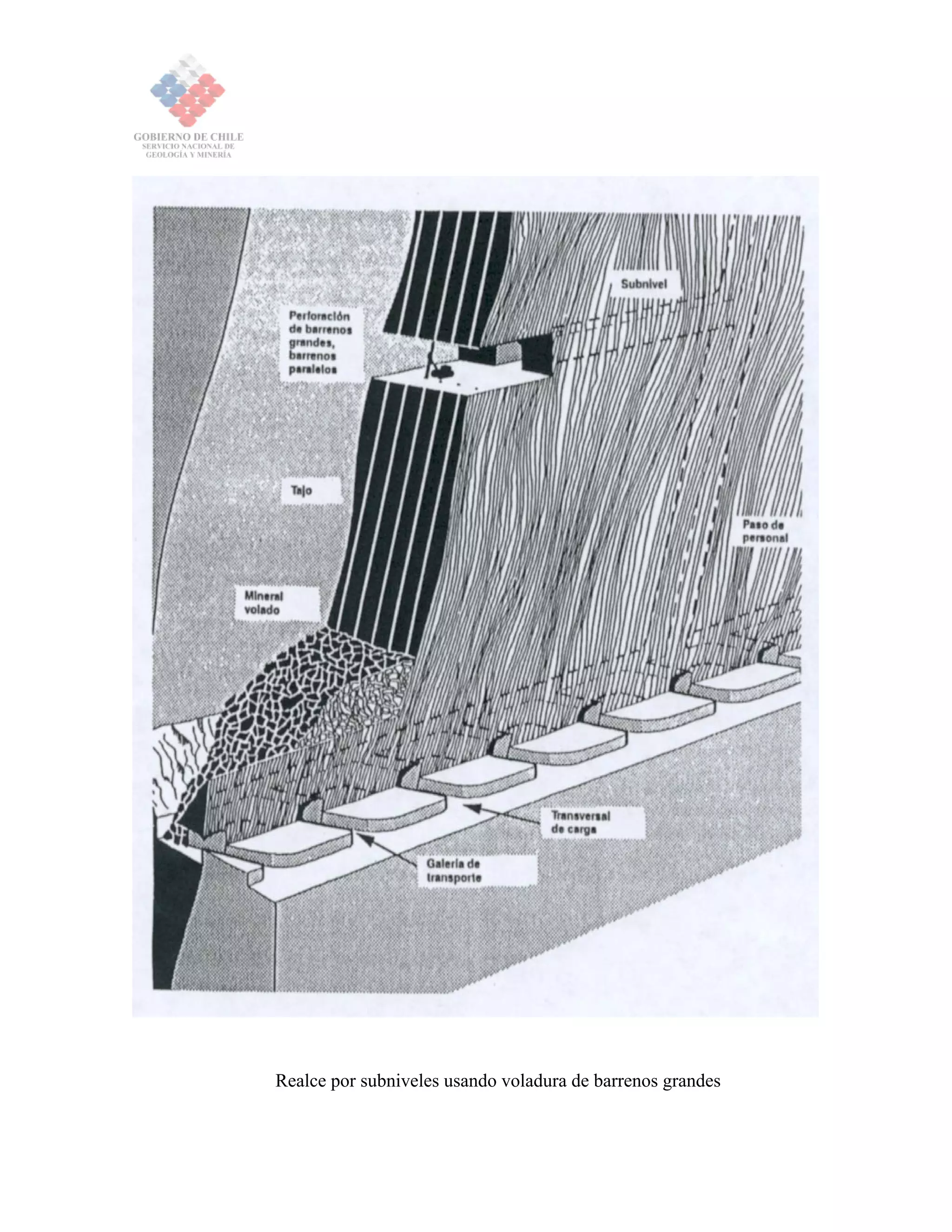 Realce por subniveles usando voladura de barrenos grandes
 