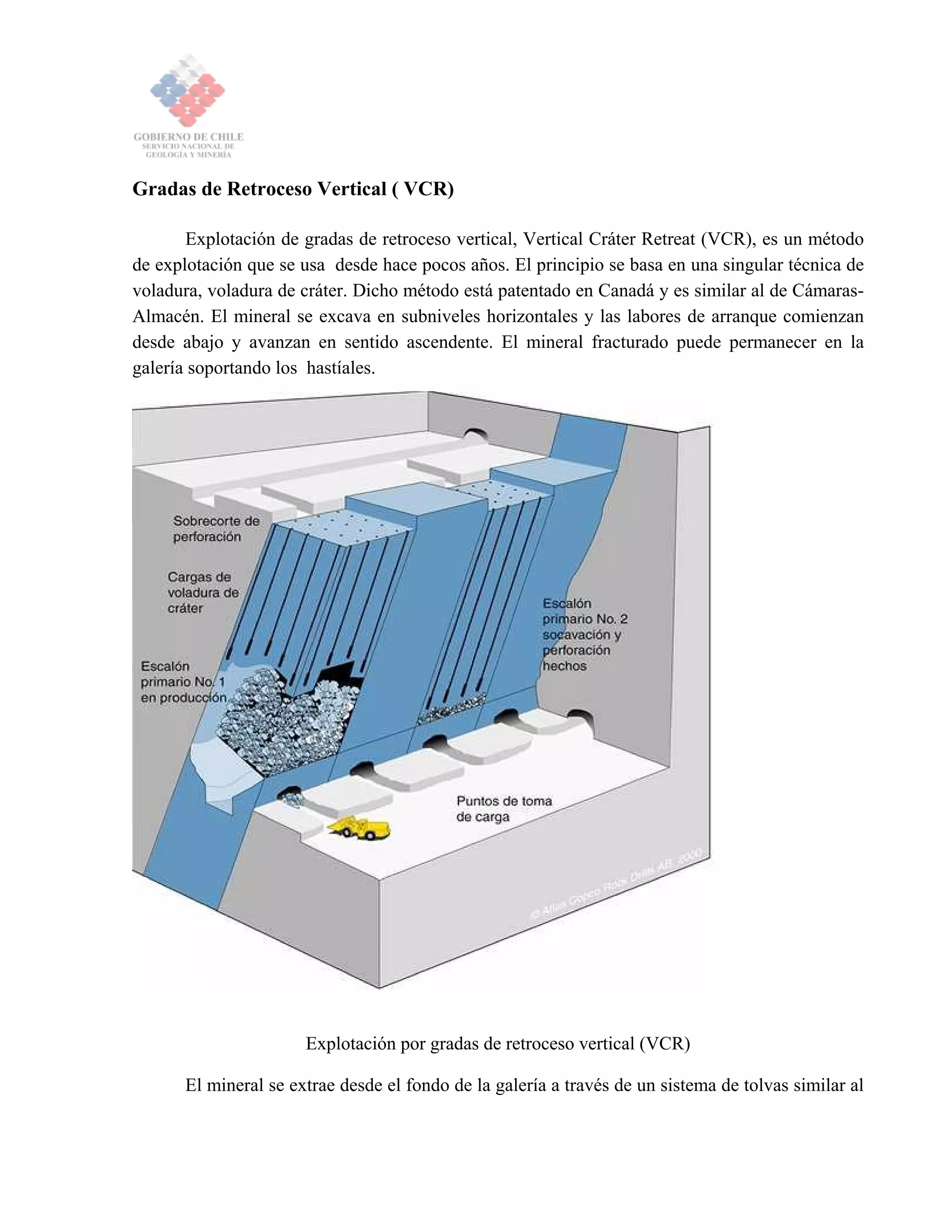 Gradas de Retroceso Vertical ( VCR)
Explotación de gradas de retroceso vertical, Vertical Cráter Retreat (VCR), es un método
de explotación que se usa desde hace pocos años. El principio se basa en una singular técnica de
voladura, voladura de cráter. Dicho método está patentado en Canadá y es similar al de Cámaras-
Almacén. El mineral se excava en subniveles horizontales y las labores de arranque comienzan
desde abajo y avanzan en sentido ascendente. El mineral fracturado puede permanecer en la
galería soportando los hastíales.
Explotación por gradas de retroceso vertical (VCR)
El mineral se extrae desde el fondo de la galería a través de un sistema de tolvas similar al
 