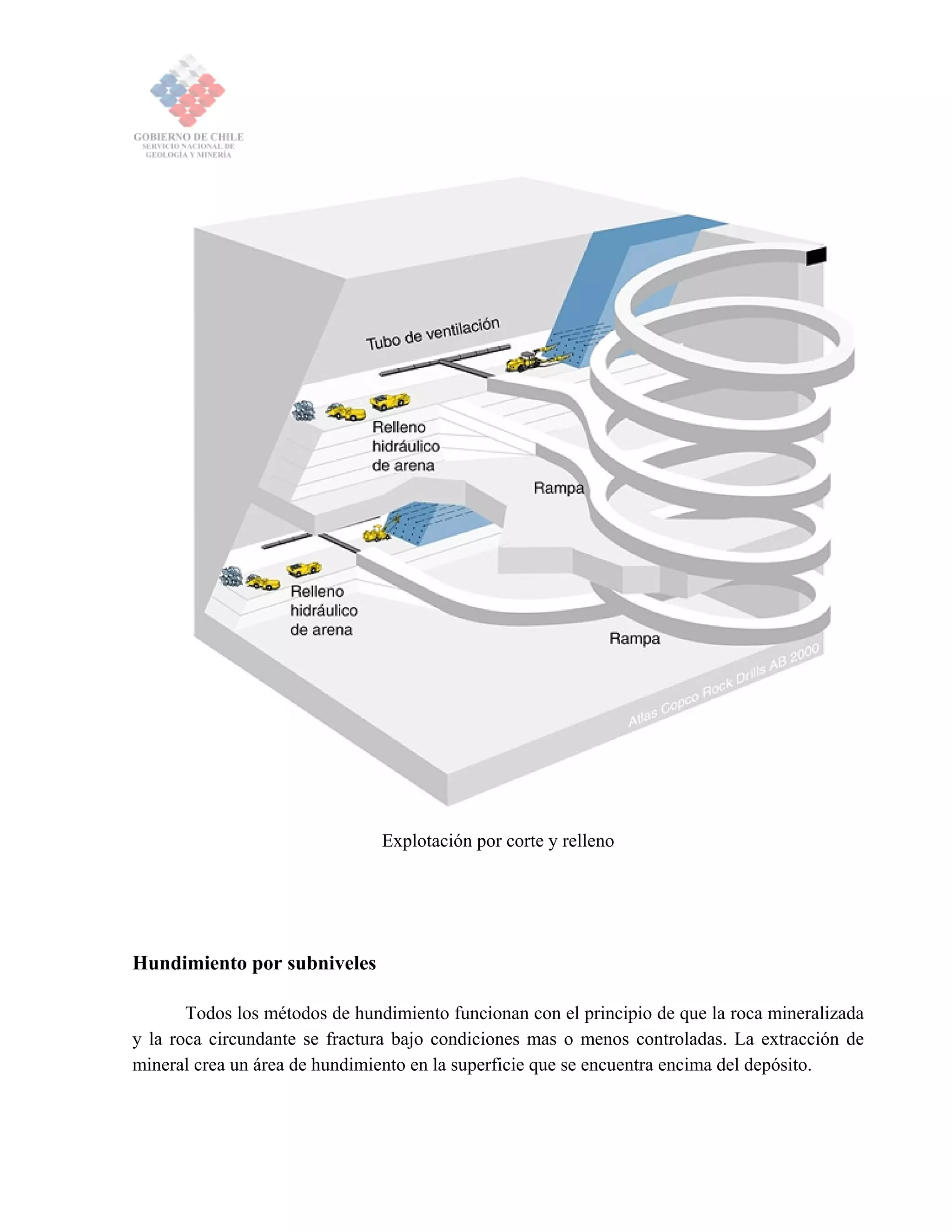 Explotación por corte y relleno
Hundimiento por subniveles
Todos los métodos de hundimiento funcionan con el principio de que la roca mineralizada
y la roca circundante se fractura bajo condiciones mas o menos controladas. La extracción de
mineral crea un área de hundimiento en la superficie que se encuentra encima del depósito.
 