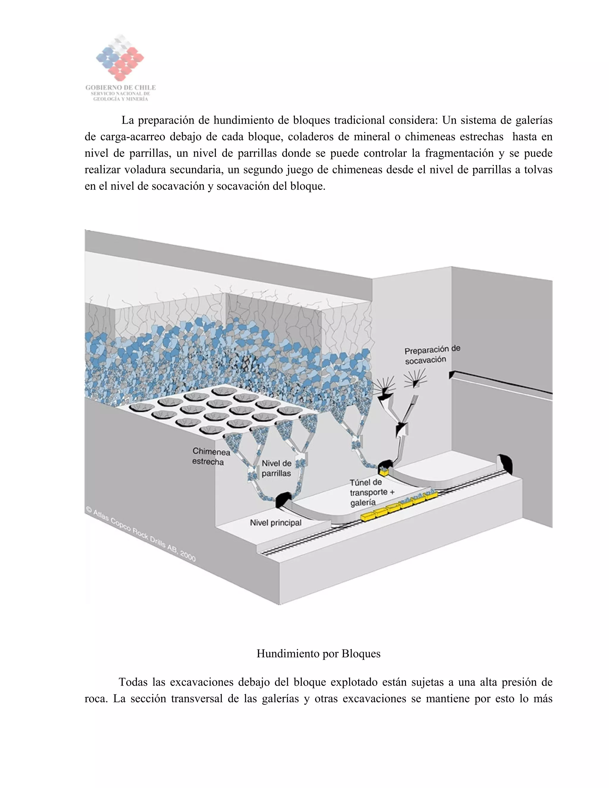 La preparación de hundimiento de bloques tradicional considera: Un sistema de galerías
de carga-acarreo debajo de cada bloque, coladeros de mineral o chimeneas estrechas hasta en
nivel de parrillas, un nivel de parrillas donde se puede controlar la fragmentación y se puede
realizar voladura secundaria, un segundo juego de chimeneas desde el nivel de parrillas a tolvas
en el nivel de socavación y socavación del bloque.
Hundimiento por Bloques
Todas las excavaciones debajo del bloque explotado están sujetas a una alta presión de
roca. La sección transversal de las galerías y otras excavaciones se mantiene por esto lo más
 