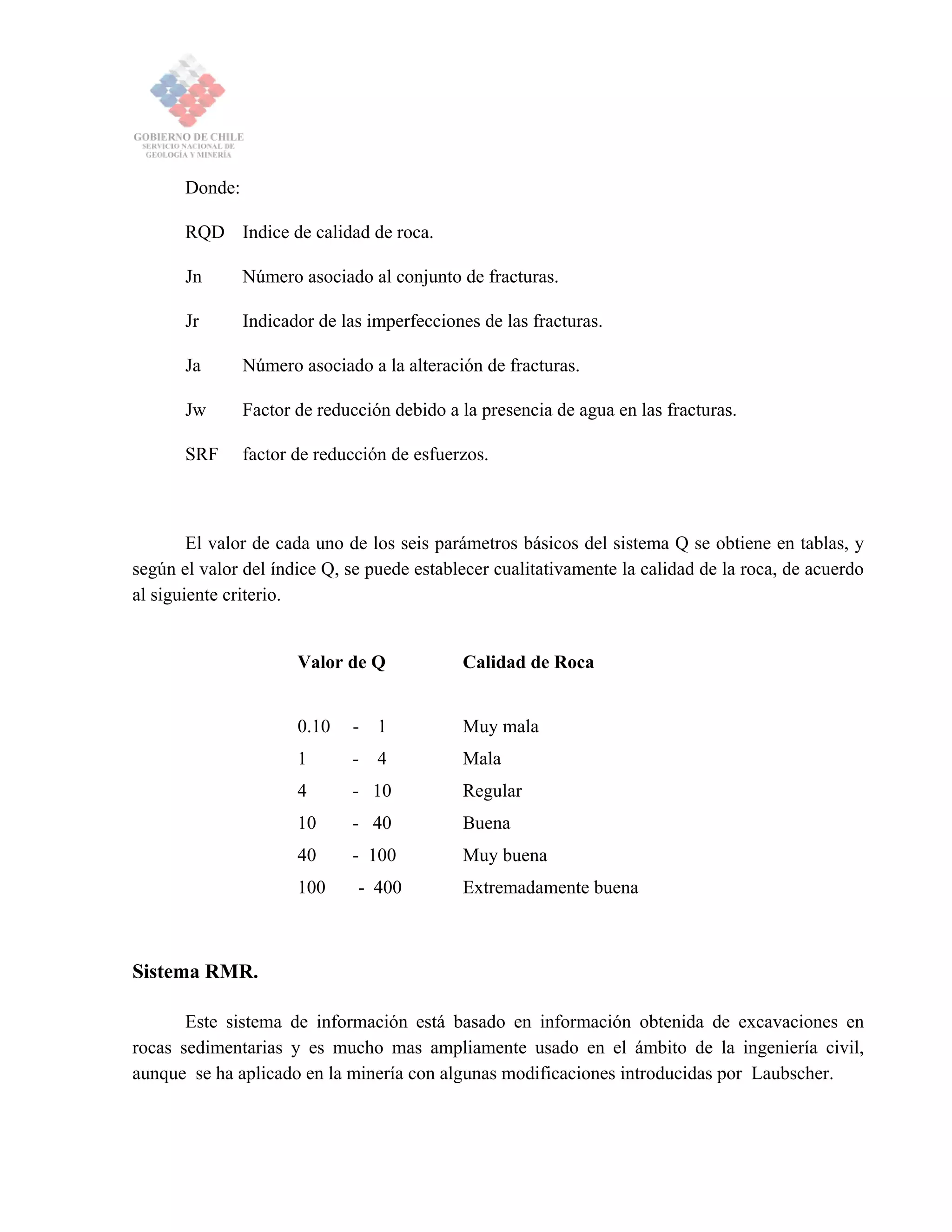 Donde:
RQD Indice de calidad de roca.
Jn Número asociado al conjunto de fracturas.
Jr Indicador de las imperfecciones de las fracturas.
Ja Número asociado a la alteración de fracturas.
Jw Factor de reducción debido a la presencia de agua en las fracturas.
SRF factor de reducción de esfuerzos.
El valor de cada uno de los seis parámetros básicos del sistema Q se obtiene en tablas, y
según el valor del índice Q, se puede establecer cualitativamente la calidad de la roca, de acuerdo
al siguiente criterio.
Valor de Q Calidad de Roca
0.10 - 1 Muy mala
1 - 4 Mala
4 - 10 Regular
10 - 40 Buena
40 - 100 Muy buena
100 - 400 Extremadamente buena
Sistema RMR.
Este sistema de información está basado en información obtenida de excavaciones en
rocas sedimentarias y es mucho mas ampliamente usado en el ámbito de la ingeniería civil,
aunque se ha aplicado en la minería con algunas modificaciones introducidas por Laubscher.
 