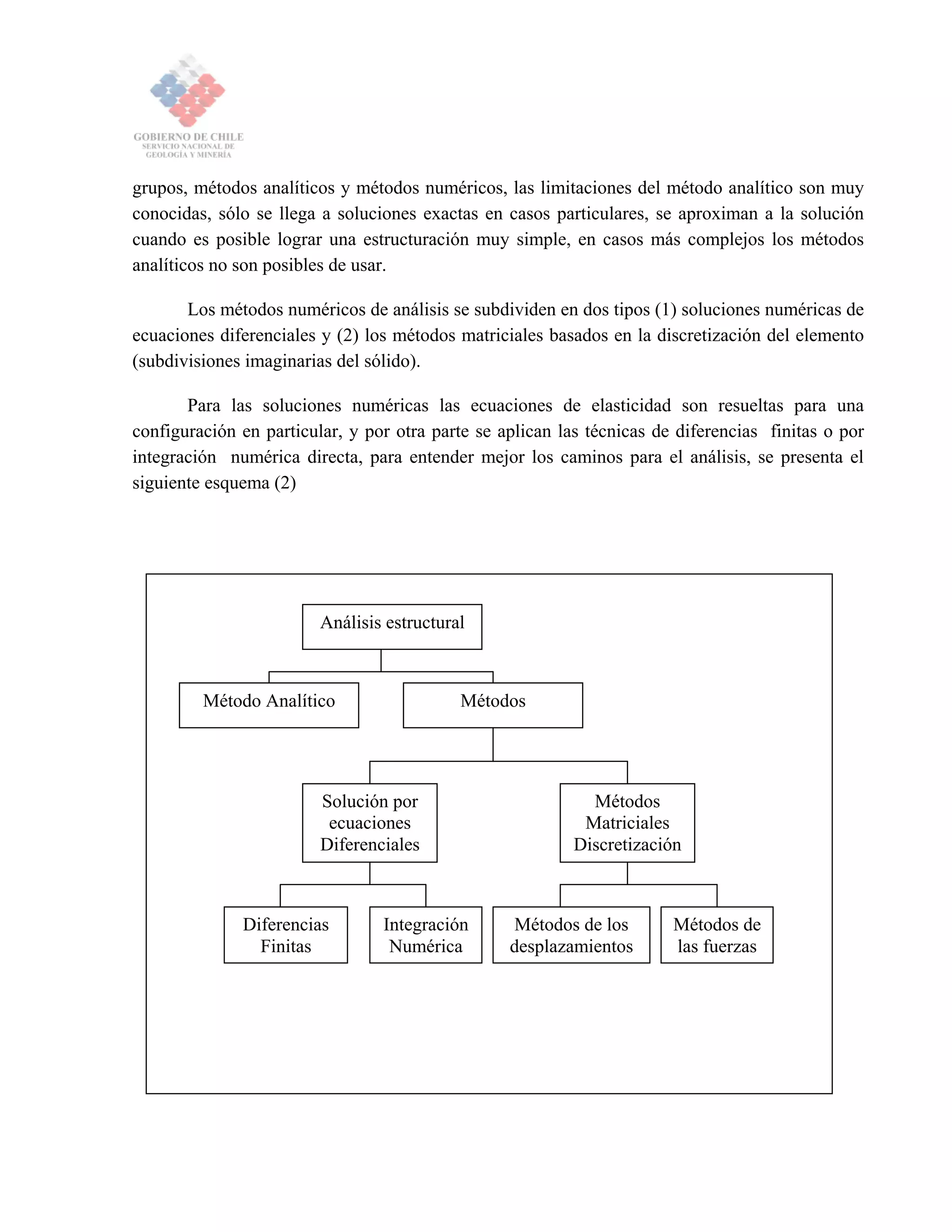 grupos, métodos analíticos y métodos numéricos, las limitaciones del método analítico son muy
conocidas, sólo se llega a soluciones exactas en casos particulares, se aproximan a la solución
cuando es posible lograr una estructuración muy simple, en casos más complejos los métodos
analíticos no son posibles de usar.
Los métodos numéricos de análisis se subdividen en dos tipos (1) soluciones numéricas de
ecuaciones diferenciales y (2) los métodos matriciales basados en la discretización del elemento
(subdivisiones imaginarias del sólido).
Para las soluciones numéricas las ecuaciones de elasticidad son resueltas para una
configuración en particular, y por otra parte se aplican las técnicas de diferencias finitas o por
integración numérica directa, para entender mejor los caminos para el análisis, se presenta el
siguiente esquema (2)
Análisis estructural
Método Analítico Métodos
Solución por
ecuaciones
Diferenciales
Diferencias
Finitas
Integración
Numérica
Métodos
Matriciales
Discretización
Métodos de los
desplazamientos
Métodos de
las fuerzas
 