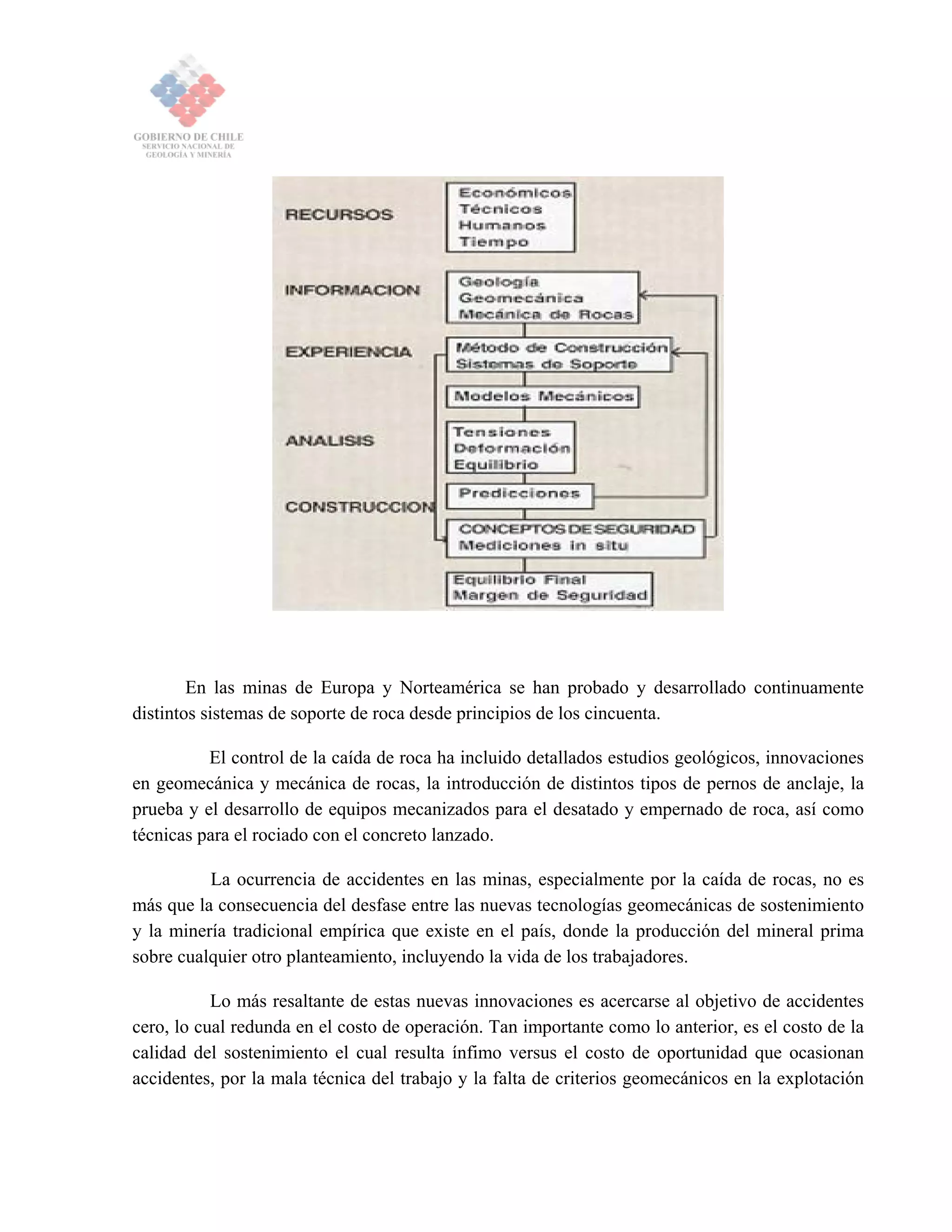 En las minas de Europa y Norteamérica se han probado y desarrollado continuamente
distintos sistemas de soporte de roca desde principios de los cincuenta.
El control de la caída de roca ha incluido detallados estudios geológicos, innovaciones
en geomecánica y mecánica de rocas, la introducción de distintos tipos de pernos de anclaje, la
prueba y el desarrollo de equipos mecanizados para el desatado y empernado de roca, así como
técnicas para el rociado con el concreto lanzado.
La ocurrencia de accidentes en las minas, especialmente por la caída de rocas, no es
más que la consecuencia del desfase entre las nuevas tecnologías geomecánicas de sostenimiento
y la minería tradicional empírica que existe en el país, donde la producción del mineral prima
sobre cualquier otro planteamiento, incluyendo la vida de los trabajadores.
Lo más resaltante de estas nuevas innovaciones es acercarse al objetivo de accidentes
cero, lo cual redunda en el costo de operación. Tan importante como lo anterior, es el costo de la
calidad del sostenimiento el cual resulta ínfimo versus el costo de oportunidad que ocasionan
accidentes, por la mala técnica del trabajo y la falta de criterios geomecánicos en la explotación
 