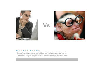 Vs



Cuanto mayor es la cantidad de activos dentro de un
portfolio mayor importancia cobra el factor aleatorio
 