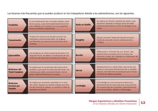 12
Riesgos Ergonómicos y Medidas Preventivas
en las Empresas Lideradas por Jóvenes Empresarios
Las lesiones más frecuentes que se pueden producir en los trabajadores debido a los sobreesfuerzos, son las siguientes:
Se origina por flexión repetida del dedo, o por
mantener doblada la falange distal del dedo
mientras permanecen rectas las falanges proxi-
males.
(Quiste sinovial). Salida del líquido sinovial a
través de zonas de menor resistencia de la
muñeca.
Inflamación o irritación de una “bursa”, (pe-
queñas bolsas situadas entre el hueso, los
músculos, la piel, etc.) debido a la realización de
movimientos repetitivos.
Desplazamiento o salida total o parcial de una
víscera u otra parte blanda fuera de su cavidad
natural, normalmente se producen por el levan-
tamiento de objetos pesados.
La lumbalgia es una contractura dolorosa y
persistente de los músculos que se encuentran
en la parte baja de la espalda, específicamente
en la zona lumbar, debido a sobrecargas.
Lumbalgia
Hernia
Bursitis
Ganglión
Dedo en Gatillo
Es una inflamación de un tendón debida, entre
otras causas, a que está repetidamente en ten-
sión, doblado, en contacto con una superficie
dura o sometido a vibraciones.
Producción excesiva de líquido sinovial, hin-
chándose y produciendo dolor. Se originan
por flexiones y/o extensiones extremas de la
muñeca.
Los tendones se irritan produciendo dolor a lo
largo del brazo. Se debe a la realización de mo-
vimientos de extensión forzados de muñeca.
Se origina por la compresión del nervio de la
muñeca, y por tanto la reducción del túnel. Los
síntomas son dolor, entumecimiento, hormi-
gueo y adormecimiento en la mano.
Se origina por tensiones repetidas en la zona
del cuello. Aparece al realizar trabajos por enci-
ma del nivel de la cabeza, o cuando el cuello se
mantiene en flexión.
Tendinitis
Síndrome
Cervical por
Tensión
Síndrome del
Túnel Carpiano
Epicondilitis
Tenosinovitis
 