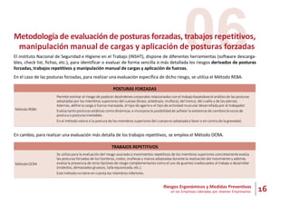 16
Riesgos Ergonómicos y Medidas Preventivas
en las Empresas Lideradas por Jóvenes Empresarios
06
Metodología de evaluación de posturas forzadas, trabajos repetitivos,
manipulación manual de cargas y aplicación de posturas forzadas
El instituto Nacional de Seguridad e Higiene en el Trabajo (INSHT), dispone de diferentes herramientas (software descarga-
bles, check list, fichas, etc.), para identificar o evaluar de forma sencilla o más detallada los riesgos derivados de posturas
forzadas, trabajos repetitivos y manipulación manual de cargas y aplicación de fuerzas.
En el caso de las posturas forzadas, para realizar una evaluación específica de dicho riesgo, se utiliza el Método REBA.
POSTURAS FORZADAS
MétodoREBA
Permite estimar el riesgo de padecer desórdenes corporales relacionados con el trabajo basándose el análisis de las posturas
adoptadas por los miembros superiores del cuerpo (brazo, antebrazo, muñeca), del tronco, del cuello y de las piernas.
Además, define la carga o fuerza manejada, el tipo de agarre o el tipo de actividad muscular desarrollada por el trabajador.
Evalúa tanto posturas estáticas como dinámicas,e incorpora la posibilidad de señalar la existencia de cambios bruscos de
postura o posturas inestables.
En el método valora si la postura de los miembros superiores del cuerpo es adoptada a favor o en contra de la gravedad.
En cambio, para realizar una evaluación más detalla de los trabajos repetitivos, se emplea el Método OCRA.
TRABAJOS REPETITIVOS
MétodoOCRA
Se utiliza para la evaluación del riesgo asociado a movimientos repetitivos de los miembros superiores concretamente evalúa
las posturas forzadas de los hombros, codos, muñecas y manos adoptadas durante la realización del movimiento y además
evalúa la presencia de otros factores de riesgo complementarios como el uso de guantes inadecuados al trabajo a desarrollar
(molestos, demasiados gruesos, talla equivocada, etc.).
Este método no tiene en cuenta los miembros inferiores.
 