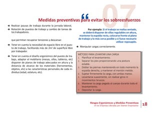 18
Riesgos Ergonómicos y Medidas Preventivas
en las Empresas Lideradas por Jóvenes Empresarios
07
Medidas preventivas para evitar los sobreesfuerzos
 Realizar pausas de trabajo durante la jornada laboral, “
 Rotación de puestos de trabajo y cambio de tareas de
los trabajadores.
que permitan recuperar tensiones y descansar.
 Tener en cuenta la necesidad de espacio libre en el pues-
to de trabajo, facilitando más de 2m2
de superficie libre
por trabajador.
 Tener en cuenta el diseño ergonómico del puesto de tra-
bajo, adaptar el mobiliario (mesas, sillas, tableros, etc)
disponer de planos de trabajo adecuados en altura y la
distancia de alcance de los materiales (herramientas,
objetos, etc) a las características personales de cada in-
dividuo (edad, estatura, etc).
Por ejemplo: Si el trabajo se realiza sentado,
se deberá disponer de sillas regulables en altura,
mantener la espalda recta, colocarse frente al plano
de trabajo y lo más cerca posible y si fuese necesario
utilizar reposapiés.
 Manipular cargas correctamente.
MÉTODO PARA LEVANTAR UNA CARGA
1. Planificar el levantamiento.
2. Separar los pies proporcionando una postura
estable.
3. Doblar las piernas manteniendo en todo momento la
espalda derecha, y mantener el mentón metido.
4. Sujetar firmemente la carga, con ambas manos.
5. Levantarse suavemente, sin realizar giros ni
movimientos bruscos.
6. Mantener la carga pegada al cuerpo durante todo el
levantamiento.
7. Depositar la carga.
 