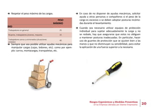 20
Riesgos Ergonómicos y Medidas Preventivas
en las Empresas Lideradas por Jóvenes Empresarios
 Respetar el peso máximo de las cargas.
PESO
MÁXIMO
(KG)
Trabajadores en general 25
Mujeres, trabajadores jóvenes, mayores 15
Trabajadores sanos y entrenados (situaciones 40
aisladas)
 Siempre que sea posible utilizar ayudas mecánicas para
manipular cargas (cajas, bidones, etc). como por ejem-
plo: carros, montacargas, transpaletas, etc.
 En caso de no disponer de ayudas mecánicas, solicitar
ayuda a otras personas o compañeros si el peso de la
carga es excesivo o se deben adoptar posturas incómo-
das durante el levantamiento.
 Cuando sea necesario utilizar equipos de protección
individual para sujetar adecuadamente la carga y no
se resbale, hay que asegurarse que estos no obliguen
a mantener posturas inadecuadas. En particular, hacer
uso de guantes de protección que se ajusten bien a las
manos y que no disminuyan su sensibilidad, para evitar
la aplicación de una fuerza superior a la necesaria.
 