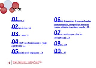 3 Riesgos Ergonómicos y Medidas Preventivas
en las Empresas Lideradas por Jóvenes Empresarios
Índice
I0
ntro1
ducción .5
R
0
iesg
2
os ergonómicos .6
F
0
acto
3
res de riesgo .8
L
0
esio4
nes más frecuentes derivadas de riesgos
ergonómicos .11
O
0
blig
5
aciones del joven empresario .14
M
0
eto
6
dología de evaluación de posturas forzadas,
trabajos repetitivos, manipulación manual de
cargas y aplicación de posturas forzadas .16
M
0
edi
7
das preventivas para evitar los
sobreesfuerzos .18
B
0
iblio
8
grafía .23
B
0
iblio
9
web .24
 