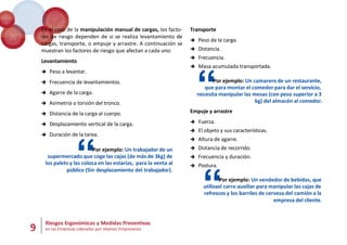 9 Riesgos Ergonómicos y Medidas Preventivas
en las Empresas Lideradas por Jóvenes Empresarios
En el caso de la manipulación manual de cargas, los facto-
res de riesgo dependen de si se realiza levantamiento de
cargas, transporte, o empuje y arrastre. A continuación se
muestran los factores de riesgo que afectan a cada uno:
Levantamiento
 Peso a levantar.
 Frecuencia de levantamientos.
 Agarre de la carga.
 Asimetría o torsión del tronco.
 Distancia de la carga al cuerpo.
 Desplazamiento vertical de la carga.
 Duración de la tarea.
“Por ejemplo: Un trabajador de un
supermercado que coge las cajas (de más de 3kg) de
los palets y las coloca en las estarías, para la venta al
público (Sin desplazamiento del trabajador).
Transporte
 Peso de la carga.
 Distancia.
 Frecuencia.
 Masa acumulada transportada.
“Por ejemplo: Un camarero de un restaurante,
que para montar el comedor para dar el servicio,
necesita manipular las mesas (con peso superior a 3
kg) del almacén al comedor.
Empuje y arrastre
 Fuerza.
 El objeto y sus características.
 Altura de agarre.
 Distancia de recorrido.
 Frecuencia y duración.
 Postura.
“Por ejemplo: Un vendedor de bebidas, que
utilizael carro auxiliar para manipular las cajas de
refrescos y los barriles de cerveza del camión a la
empresa del cliente.
 