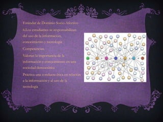 Estándar de Dominio Socio-Afectivo
6.Los estudiantes se responsabilizan
del uso de la información,
conocimiento y tecnología
Competencias.
Valoran la importancia de la
información y conocimiento en una
sociedad democrática
Práctica una conducta ética en relación
a la información y al uso de la
tecnología
 