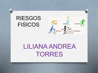 LILIANA ANDREA
TORRES
RIESGOS
FISICOS
 