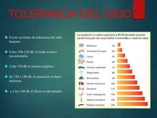 TOLERANCIA DEL OIDO
● Existe un límite de tolerancia del oído
humano.
● Entre 100-120 db, el ruido se hace
inconfortable.
● A las 130 db se sienten crujidos;
● de 130 a 140 db, la sensación se hace
dolorosa
● y a los 160 db el efecto es devastador.
 
