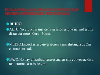 ESCALAS PARA LA VALORACION DE RIESGOS QUE
GENEREN ENFERMEDADES PROFESIONALES
●RUIDO
●ALTO:No escuchar una conversación a tono normal a una
distancia entre 40cm - 50cm.
●MEDIO:Escuchar la conversación a una distancia de 2m
en tono normal.
●BAJO:No hay dificultad para escuchar una conversación a
tono normal a más de 2m.
 