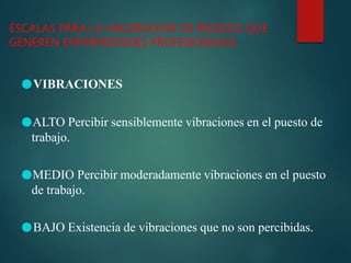 ESCALAS PARA LA VALORACION DE RIESGOS QUE
GENEREN ENFERMEDADES PROFESIONALES
●VIBRACIONES
●ALTO Percibir sensiblemente vibraciones en el puesto de
trabajo.
●MEDIO Percibir moderadamente vibraciones en el puesto
de trabajo.
●BAJO Existencia de vibraciones que no son percibidas.
 