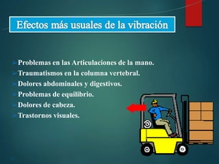 24
➢Problemas en las Articulaciones de la mano.
➢Traumatismos en la columna vertebral.
➢Dolores abdominales y digestivos.
➢Problemas de equilibrio.
➢Dolores de cabeza.
➢Trastornos visuales.
 