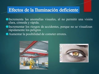 ●Incrementa las anomalías visuales, al no permitir una visión
clara, cómoda y rápida.
●Incrementar los riesgos de accidentes, porque no se visualizan
rápidamente los peligros .
●Aumentar la posibilidad de cometer errores.
 