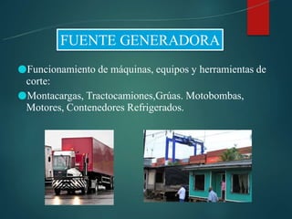 ●Funcionamiento de máquinas, equipos y herramientas de
corte:
●Montacargas, Tractocamiones,Grúas. Motobombas,
Motores, Contenedores Refrigerados.
 