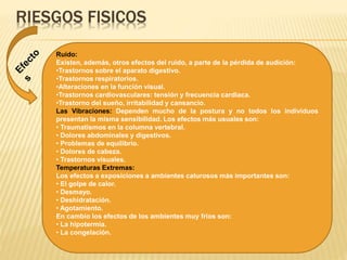 RIESGOS FISICOS
Ruido:
Existen, además, otros efectos del ruido, a parte de la pérdida de audición:
•Trastornos sobre el aparato digestivo.
•Trastornos respiratorios.
•Alteraciones en la función visual.
•Trastornos cardiovasculares: tensión y frecuencia cardiaca.
•Trastorno del sueño, irritabilidad y cansancio.
Las Vibraciones: Dependen mucho de la postura y no todos los individuos
presentan la misma sensibilidad. Los efectos más usuales son:
• Traumatismos en la columna vertebral.
• Dolores abdominales y digestivos.
• Problemas de equilibrio.
• Dolores de cabeza.
• Trastornos visuales.
Temperaturas Extremas:
Los efectos a exposiciones a ambientes calurosos más importantes son:
• El golpe de calor.
• Desmayo.
• Deshidratación.
• Agotamiento.
En cambio los efectos de los ambientes muy fríos son:
• La hipotermia.
• La congelación.
 