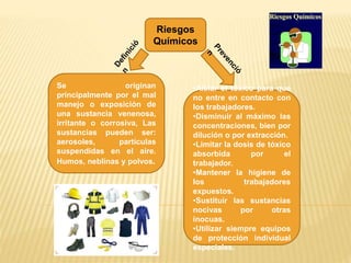 Riesgos
Químicos
•Aislar el tóxico para que
no entre en contacto con
los trabajadores.
•Disminuir al máximo las
concentraciones, bien por
dilución o por extracción.
•Limitar la dosis de tóxico
absorbida por el
trabajador.
•Mantener la higiene de
los trabajadores
expuestos.
•Sustituir las sustancias
nocivas por otras
inocuas.
•Utilizar siempre equipos
de protección individual
especiales.
Se originan
principalmente por el mal
manejo o exposición de
una sustancia venenosa,
irritante o corrosiva, Las
sustancias pueden ser:
aerosoles, partículas
suspendidas en el aire.
Humos, neblinas y polvos.
 