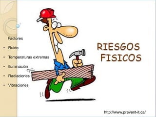 RIESGOS FISICOS 
Factores 
• Ruido 
• Temperaturas extremas 
• Iluminación 
• Radiaciones 
• Vibraciones 
http://www.prevent-it.ca/ 
 