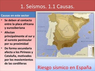 1. Seísmos. 1.1 Causas.
Causas en este sector
• Se deben al contacto
entre la placa africana
y eurosiberiana
• Afectan
principalmente al sur y
al sureste peninsular
por su proximidad
• De forma secundaria
afecta a los Pirineos y
Cataluña, motivados
por los moviemientos
de las cordilleras
• Se deben al contacto
entre la placa africana
y eurosiberiana
• Afectan
principalmente al sur y
al sureste peninsular
por su proximidad
• De forma secundaria
afecta a los Pirineos y
Cataluña, motivados
por los moviemientos
de las cordilleras
 