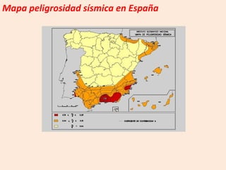 Mapa peligrosidad sísmica en España 