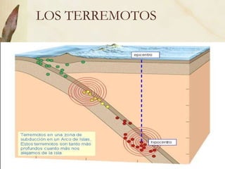 LOS TERREMOTOS 
