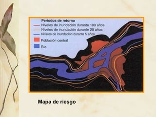 Mapa de riesgo 